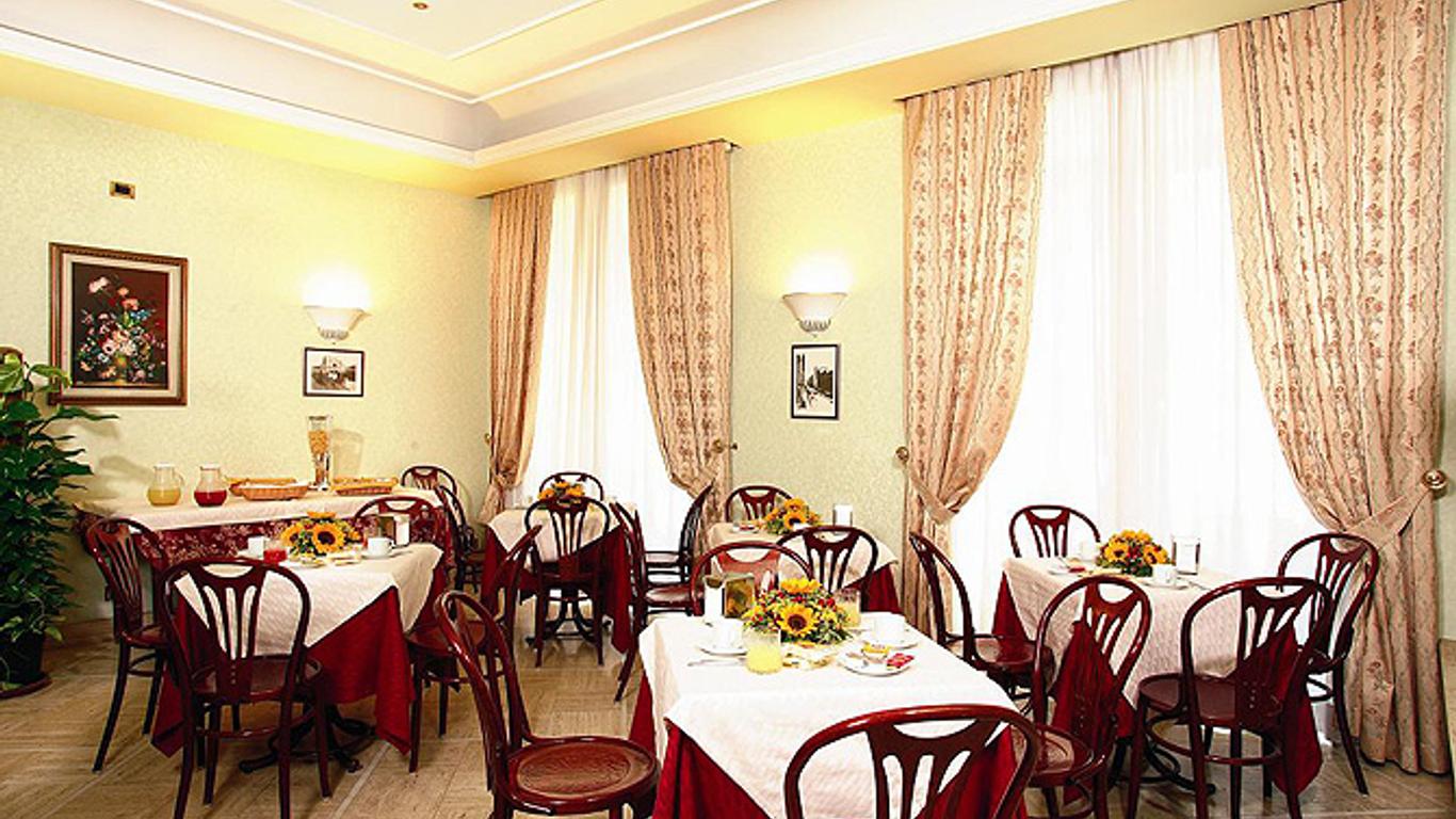 Hotel Demetra Capitolina